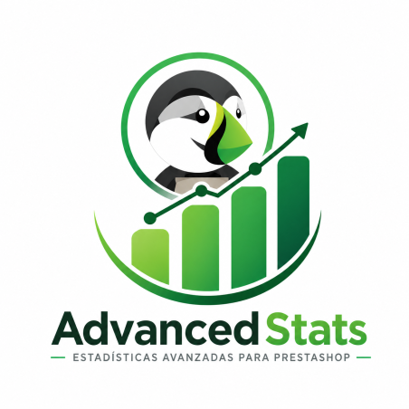 Pannello di controllo delle statistiche avanzate