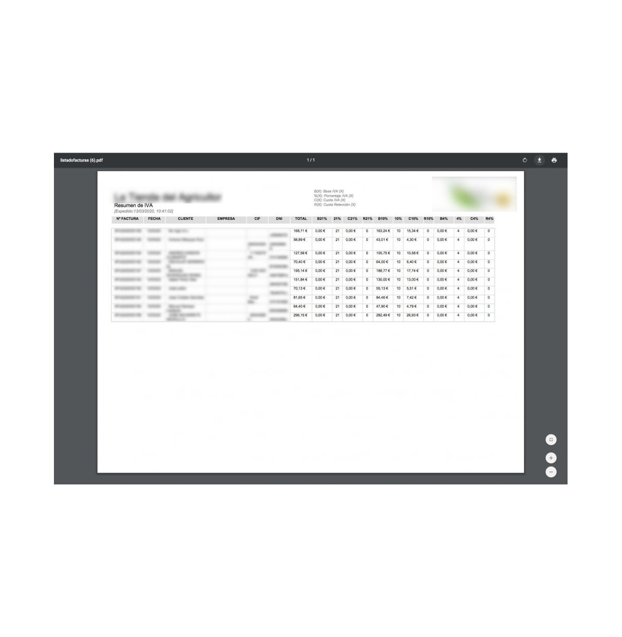 Prestashop Addon - Prestashop VAT Report