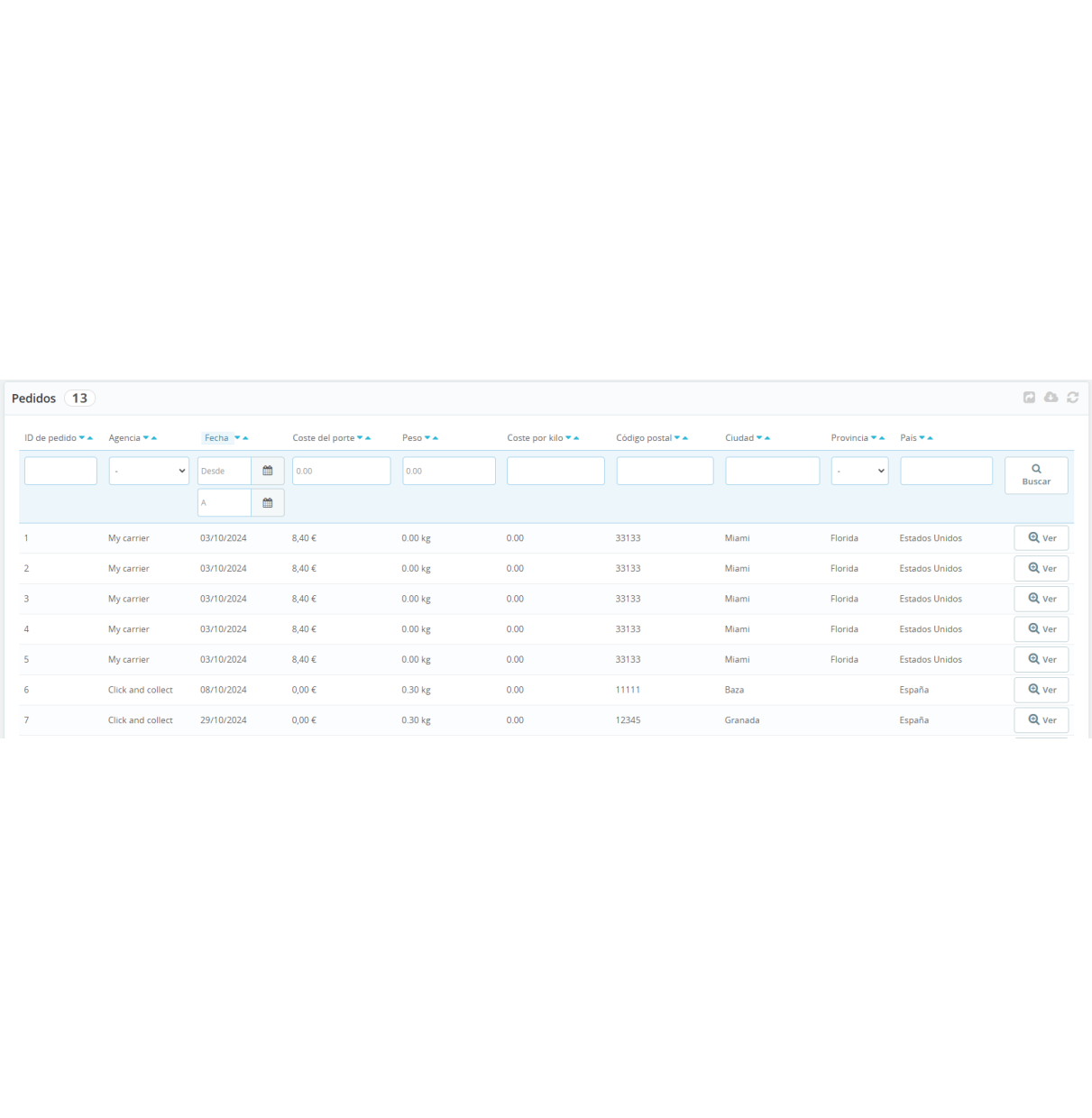 Module complémentaire Prestashop - Analyse et optimisation des expéditions